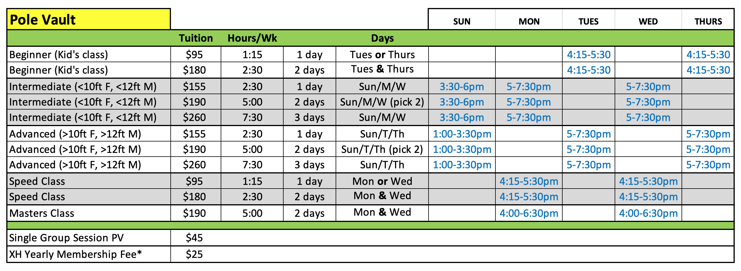 PV Schedule